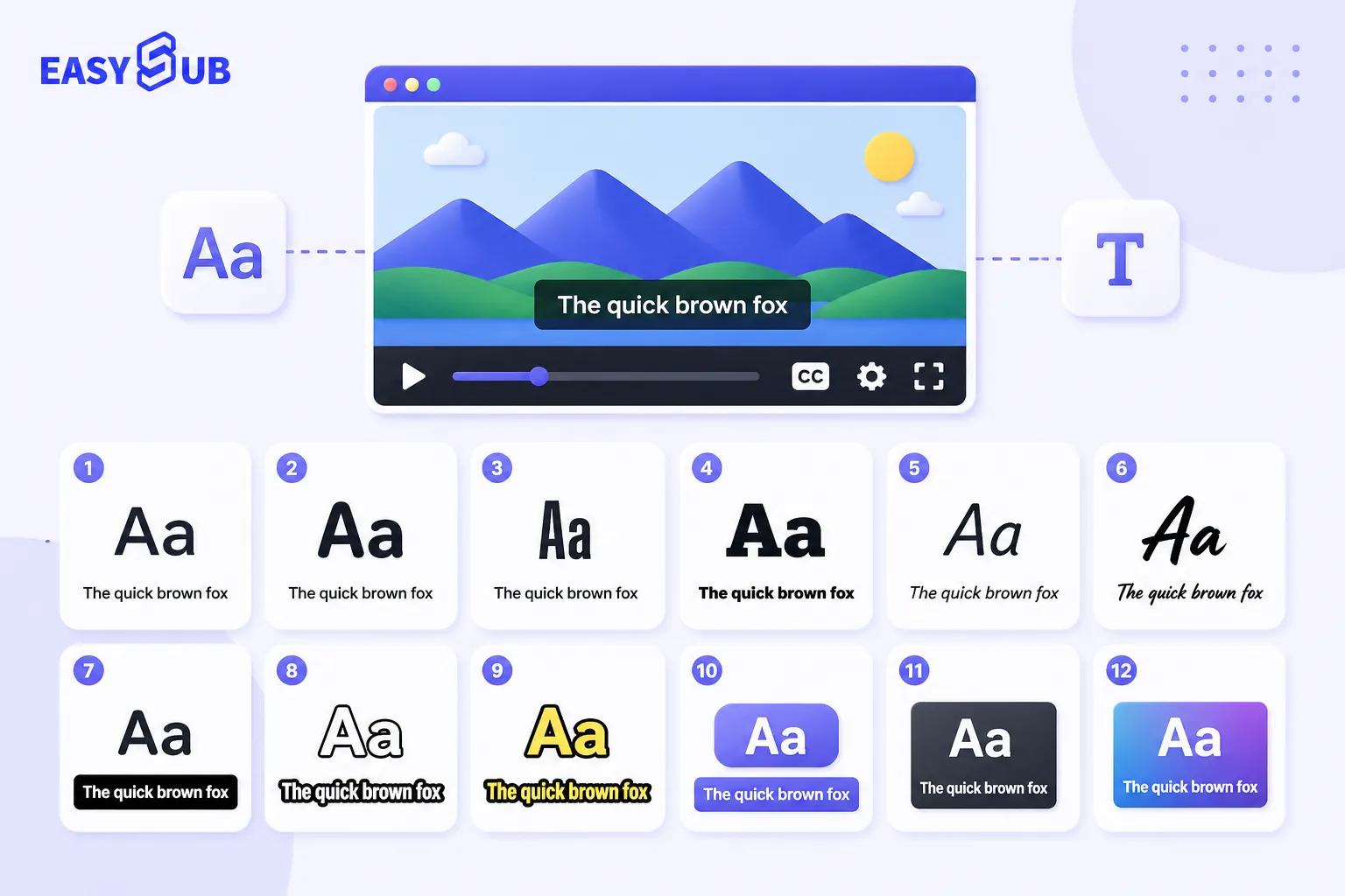 動画編集に最適な字幕フォント12選(無料・有料) - 自動字幕ジェネレーター:99% Accurate | EASYSUB