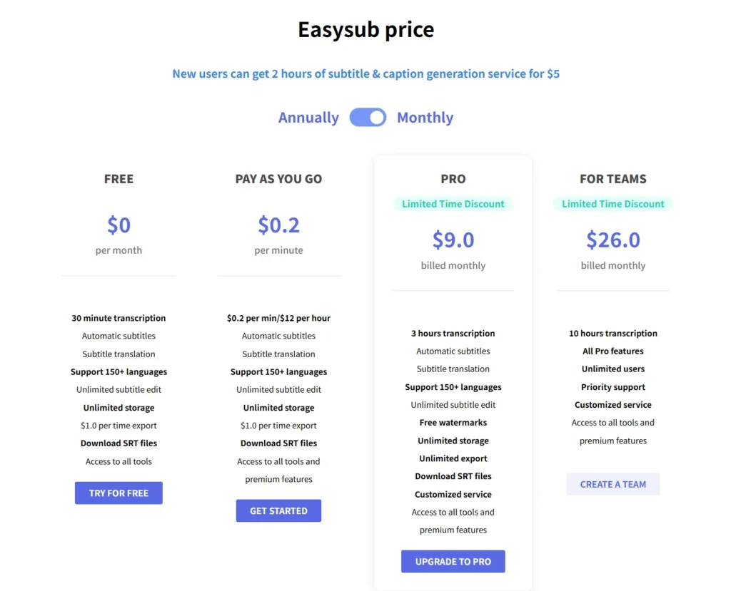 Plany cenowe Easysub