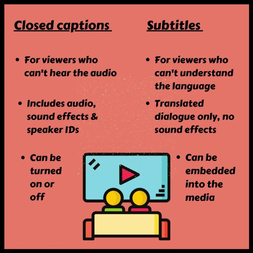 subtitle vs caption