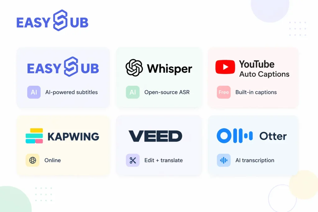 ¿Qué página web puedo usar para crear subtítulos para un vídeo?