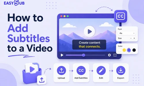 Cách thêm phụ đề vào video